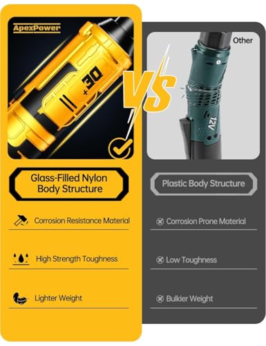 APEXPOWER 3/8 Inch Cordless Ratchet Wrench (Deep Black/Yellow) - color: Deep Black/Yellow