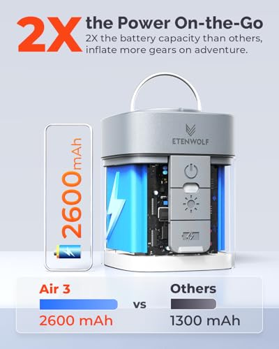 ETENWOLF AIR 3 Air Pump for Inflatables with 2600mAh Battery& Camping Light - color: White