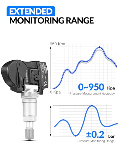 68249197AA Pre-Programed Tire Pressure Sensor Fit for:-Jeep 2014-2021 Cherokee, for:-Ram 1500 2500 3500 433MHz TPMS, 68239720AA, 68157568AA, 68239720AB, 68239720AC (4) - size: 68249197AA(4)