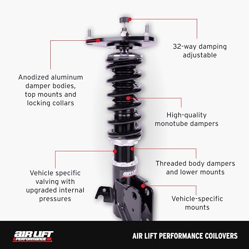 Air Lift Performance 15-20 Audi A3 / 15-24 VW GTI Coilover Kit