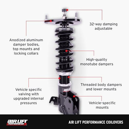 Air Lift Performance 15-20 Audi A3 / 15-24 VW GTI Coilover Kit