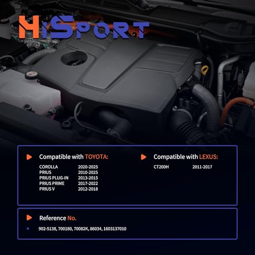 HiSport 902-5138 Engine Coolant Thermostat Housing Assembly