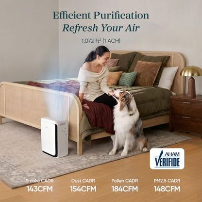 LEVOIT Smart Air Purifier for Home Pets Large Room Vital Pet White - color: White, style: Vital Pet