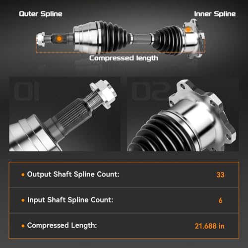 Front CV Axle Shaft Assembly Pair for Chevy Silverado 1999-2010