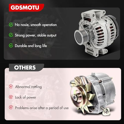 Alternator for Audi for A5 2.0L 2010-2013, for A4 2.0L 2009-2012
