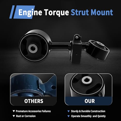 Front Right Torque Strut Engine Motor Mount Compatible with Toyota Highlander 3.0L 2001-2003/3.3L 2004-2007, Compatible with Lexus RX330 2004-2006 3.3L, Replaces A4205, EMT9227, 123630A100