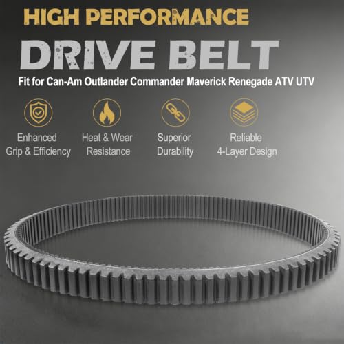 Aramid Drive Belt for Can-Am Outlander Commander Maverick Renegade ATV UTV