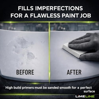 LiME LiNE Sand-able Automotive Primer Surfacer, Direct-to-Metal, High Build 2k Urethane, 1.25 Quart kit (White.) - color: White.