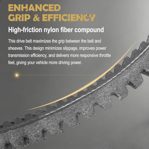 Aramid Drive Belt for Can-Am Outlander Commander Maverick Renegade ATV UTV