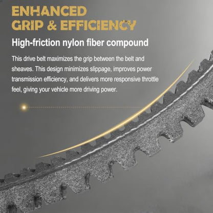 Aramid Drive Belt for Can-Am Outlander Commander Maverick Renegade ATV UTV