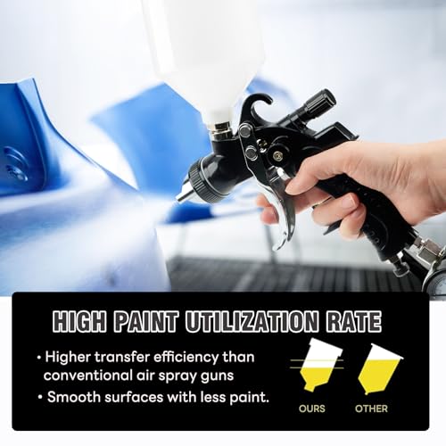 HVLP Spray Paint Gun kit with 1.4/1.7/2.0mm Nozzles, Paint Guns Automotive with Gauge & 600ml Capacity Cup, Easy to Use for Painting Cars, Furniture, DIY Painting Primer, Clear Coat
