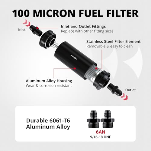 EVIL ENERGY 6AN Fuel Line Kit 10FT CPE Hose 100 Micron Filter 50mm Bracket - size: 100 Micron