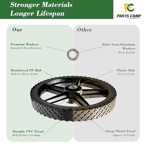 Parts Camp 12 x 1.75'' Spoked Plastic Wheel and Tire (Set of 2) - size: 12-inch