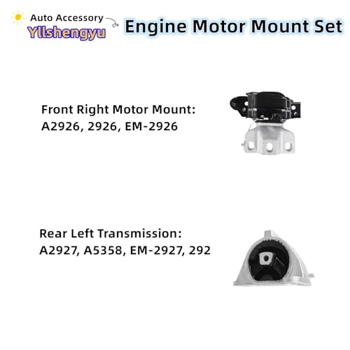 Engine Motor Mount Kit for Town Country/Grand Caravan 2001-2007 - size: Town&Country 2001-2007 3.3L 3.8L