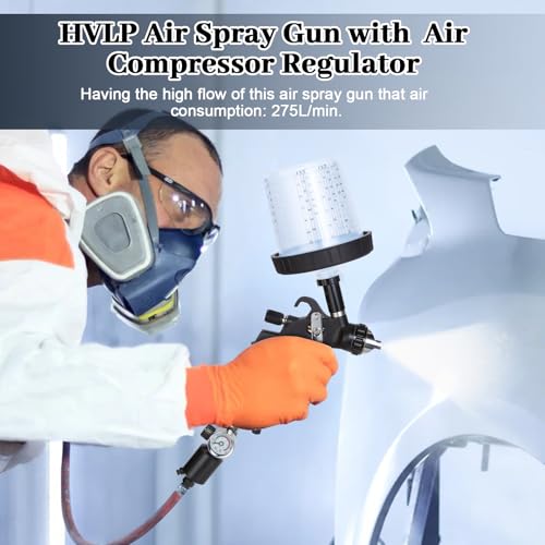 BlumWay HVLP Air Spray Gun Kit, 1.4/1.7/2mm Nozzles, 10 Pcs Disposable Cups