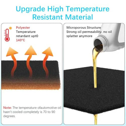 Large Square Transmission Oil Drain Pan with Splash Pads – Heavy-Duty Fluid Catch Pan Compatible with 17892/87031 / 87032 Oil Drains, Includes 2pcs 22” Anti-Splash Pads