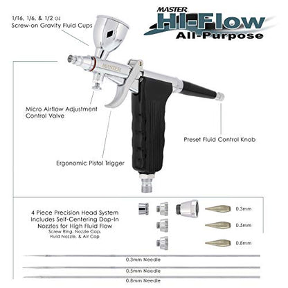 Master Airbrush G79 Precision Fixed Dual-Action Trigger Style Airbrush