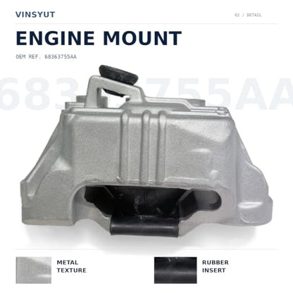 Engine & Trans Mount Kit 4PCS for Jeep Renegade 2015-17 & Fiat 500X Vinsyut - color: Jeep Renegade 2015-2017 2.4L