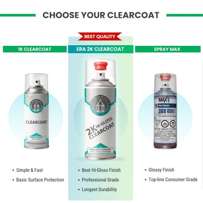 ERA Paints - PDM/CDM - Mineral Gray Metallic for DODGE Exact OEM Color Match Automotive Touch Up Paint for Cars - Spray Paint with Premium Spray Nozzle - 2K Pro Kit - Made in USA - style: Spray - 2K Pro Kit