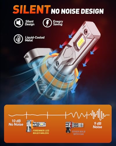 FORENNER H11 9005 Light Bulbs Combo, 140000LM 1000% Ultra Brightness, 6500K Cool White H9/H8/H16 HB3 Accessory Light Kits, 1:1 Mini Size, 10-Year Lifespan, Play-N-Plug, Pack of 2. - size: H11+9005