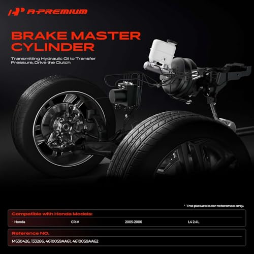 A-Premium Brake Master Cylinder with Reservoir and Cap