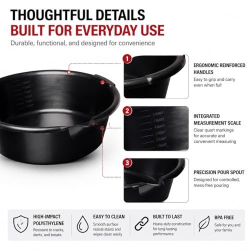 Oil Drain Pan, 7-Quart Black for Oil Change, Reusable Motorcycle and Automotive Engine Drip Tray with Built-in Scale and Spout