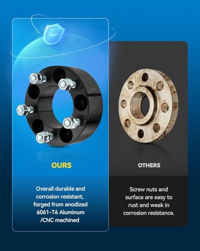 PHILTOP 4x4 ATV Wheel Spacers, Lug-Centric Wheel Spacer 1.5 inch for EZ Go - color: Black, size: 4x4"-62mm-1/2"x20-1.5"-4pcs