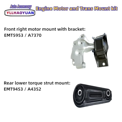 Yllhaoyuan Complete Set of 4 Engine Motor Mounts for 2008-2015 Nissan Rogue - size: 2008-2013 Nissan Rogue 2.5L