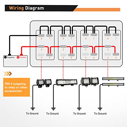 Nilight 4 Gang Rocker Switch Panel SPST On Off 5PIN Electrical Toggle Red - color: Red, size: 4 Gang