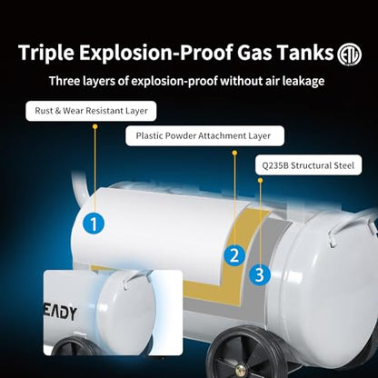 8 Gallon Portable Air Compressor 1HP 2.5 CFM@90PSI 60dB Ultra Quiet Oil Free Air Compressor Ideal for Tire Inflation Pneumatic Tool Spray Painting