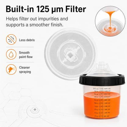 Disposable Paint Cups System 20oz(600ML) with lids for HVLP/LVLP Spray Guns - size: 20 Ounce Kit (600ml)
