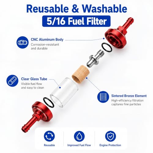 5/16 Fuel Filter Inline, Reusable Washable Aluminum Gas Filter - size: 5/16