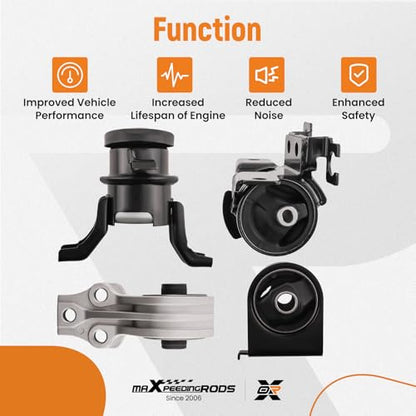 maXpeedingrods Engine Motor Mount Kit for Ford Escape - size: for Ford Escape 2.3L 2005-2008