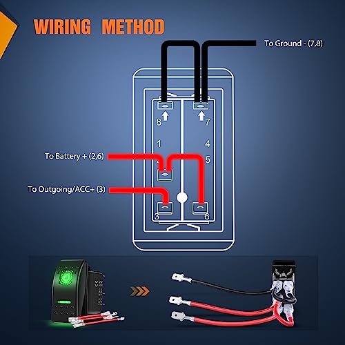 Nilight 3 Pack Rocker Switches 5 PIN with Night Glow DIY Stickers - color: Green 3 PCS