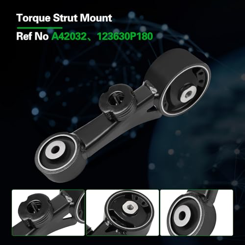 LOONGRIE Engine Motor Mount Kit Compatible with 2015-2020 Sienna 3.5L V6 - size: 2015-2020 Sienna 3.5L