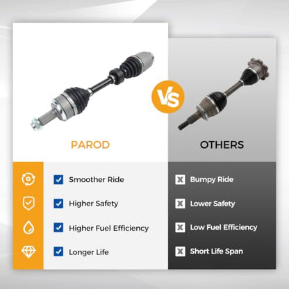 PAROD 664250 664251 Front CV Axle Assembly,2.4L 1.8L,Passenger&Driver Side - size: Front Driver and Passenger Side