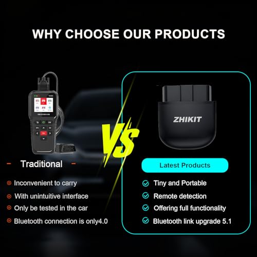 OBD2 Scanner Bluetooth for iPhone/Android-Auto Diagnostic Tool