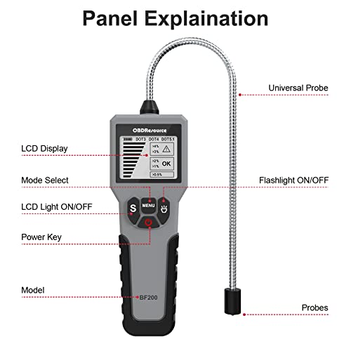 Brake Fluid Tester Auto Diagnostic Testing Tool for DOT 3 / DOT 4 / DOT 5.1