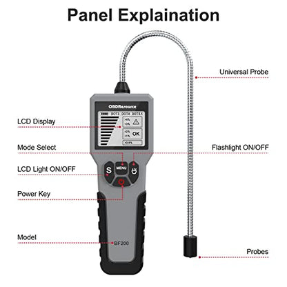 Brake Fluid Tester Auto Diagnostic Testing Tool for DOT 3 / DOT 4 / DOT 5.1