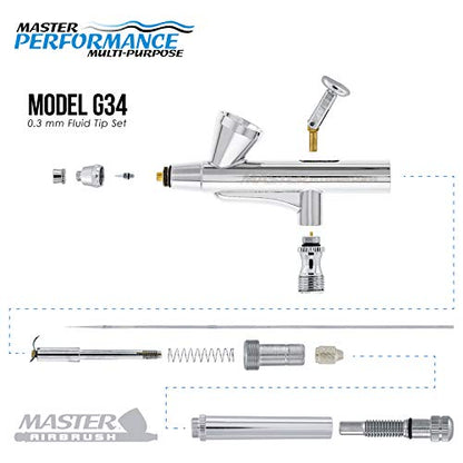 Master Airbrush Model G34 Multi-Purpose Dual-Action Gravity Feed Airbrush