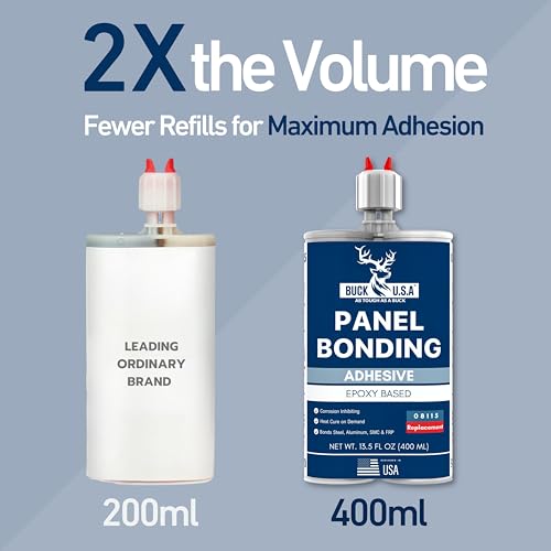 Buck Panel Bonding Adhesive & Dual Cartridge Epoxy Gun (1:1 & 2:1) – 400ml Two-Part Epoxy, 08115 Replacement with High-Thrust Applicator for Automotive & Structural Repair - size: Panel Bond & Gun (400ml), style: 1 Pack