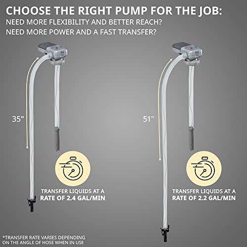 Deway Battery Powered Fuel Transfer Pump, Gas Can Pump, 51" Hose - style: Auto Stop Nozzle w/ 51" Plastic Hose