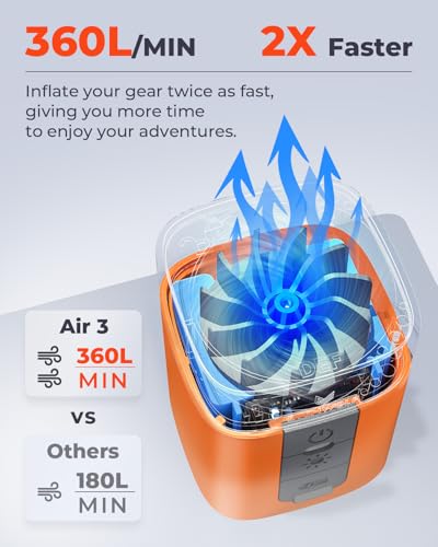 ETENWOLF AIR 3 Air Pump for Inflatables with 2600mAh Battery& Camping Light - color: Vivid Orange