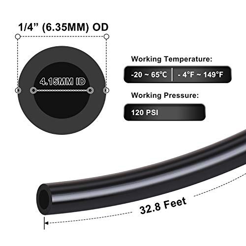 Hromee Air Line Tubing Kit, 1/4 Inch (6.35MM) OD x 32.8 Feet Polyurethane PU Tube and Push to Connect Fittings, 14 PCS Compressed Pipe and Accessories Kit - size: 1/4 inch