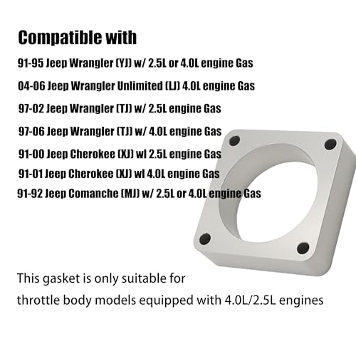 iFJF Throttle Body Spacer 1068 4 Bolts Replacement for TJ YJ 1987-2006 XJ