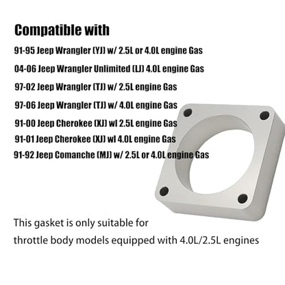 iFJF Throttle Body Spacer 1068 4 Bolts Replacement for TJ YJ 1987-2006 XJ