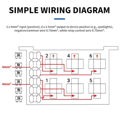 Generic 6-Way Fuse Box with 5 Five-Pin SPDT & 1 Four-Pin SPST Relays - size: Generic 6-Way Fuse Box