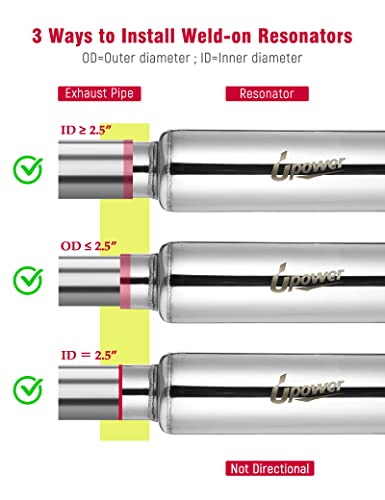 Upower 2.5" Inlet&Outlet Exhaust Resonator,4" x12" Body 16" Overall Length Center Straight Through Stainless Steel Muffler,Polished - size: 2.5" Inlet 16" Overall Length