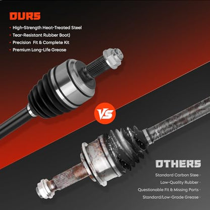 Front Left & Right CV Axle Shaft Assembly Fits for Honda CR-V CRV 2007-2014 (NOT for Touring Model) L4 2.4L 07 08 09 10 11 12 13, Driver and Passenger Side, 2-Pack