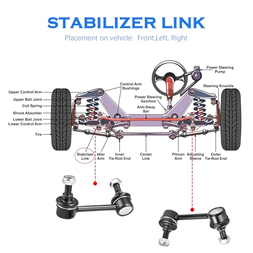 K750125 K750126 Rear Sway Bar Stabilizer Link Compatible With 2006-2015 Honda Civic 2013-2014 Fit 2013-2019 Acura ILX 2006-2011 CSX -2 PCS - size: K750125 K750126